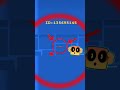 Geo metry dash