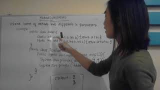 Full Method Overloading - Jovelyn Logarta [Bisaya Version] Guide