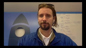 Astra Starter Sites for Course Creators