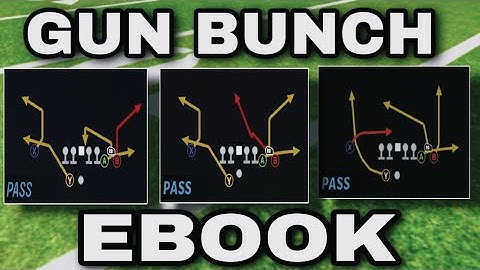 Gun Bunch Ebook | New Best Passing Offense in Madden 23 (Steelers Playbook)