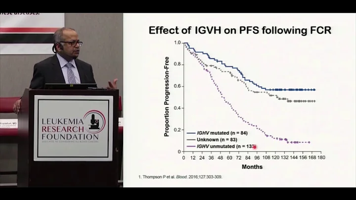New Advances in Therapies for Chronic Lymphocytic Leukemia CLL