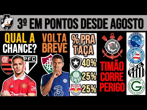 A REAL SOBRE ANTONY! BOTA JÁ ERA? ZÊRO NO Z4 E TIMÃO PERIGA! THIAGO SILVA NO BR, VASCO, VERDÃO, SAFs