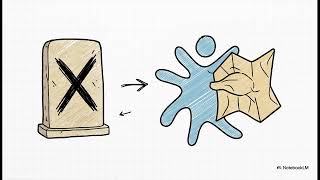 Risk Appetite & ISO 31000