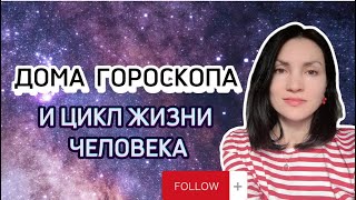 ДОМА ГОРОСКОПА и ЦИКЛ ЖИЗНИ человека #джйотиш #домагороскопа #гороскоп #астролог #обучениеастрологии