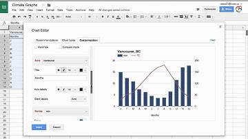 Climate Graphs Using Google Sheets