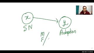 2 Introduction to SMART PLS Basics Wealth