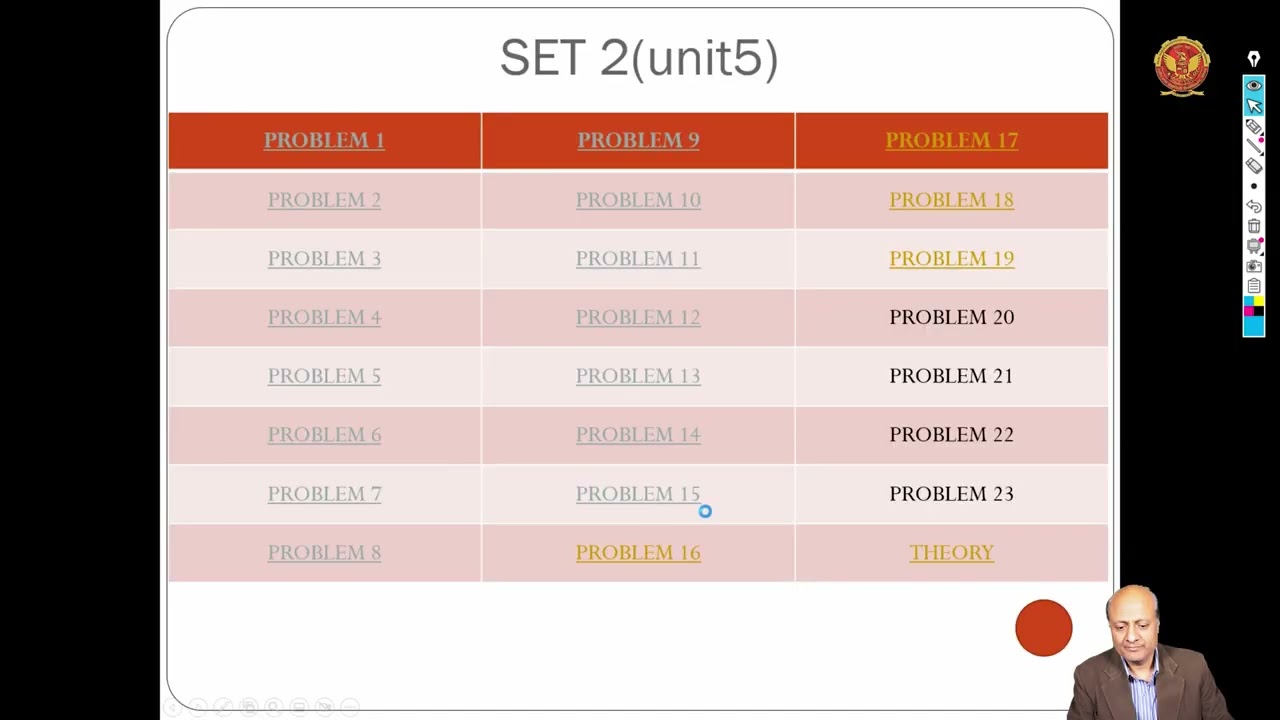 5.3.1 Problems based on Rankine's Formula | RGVP | Unit-5 | ME304 & CE305 | Strength of Materials