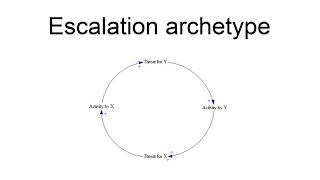 Escalation Archetype