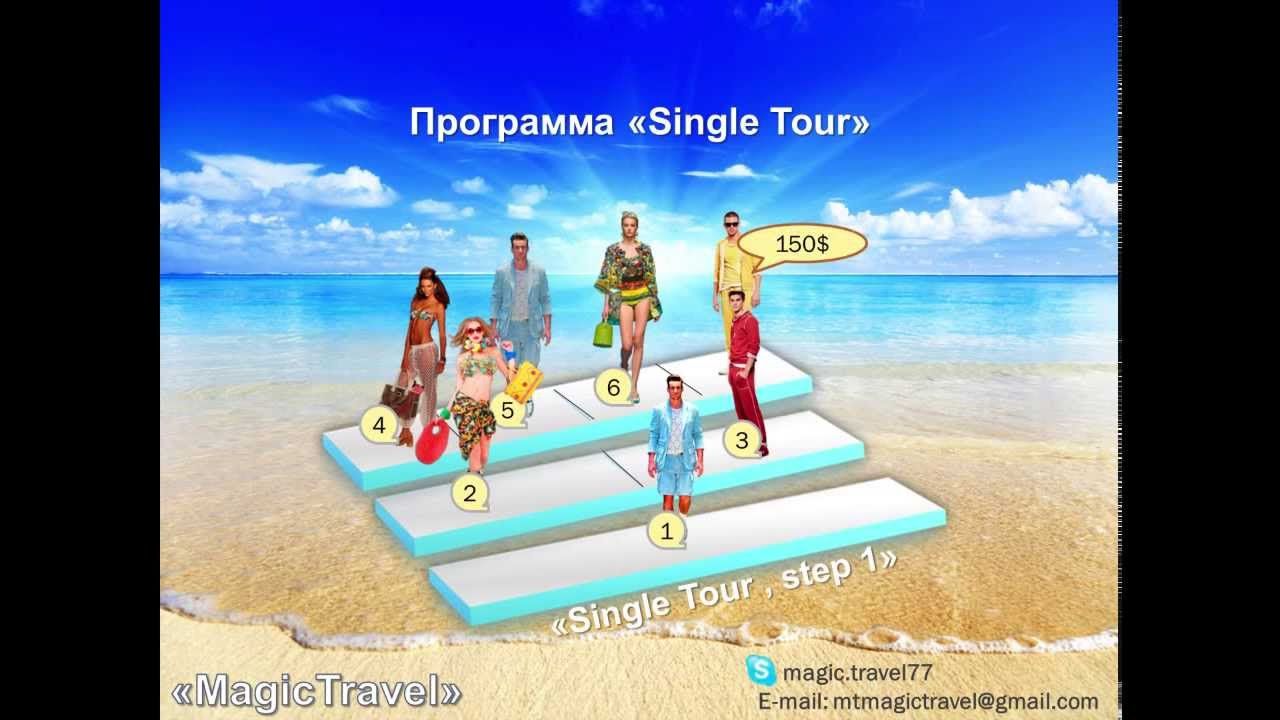 Лучший проект года! Проект  Magic Travel!  Заработай 2000$ за три дня!
