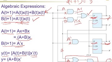 Analysis of Sequential Circuits Part 1