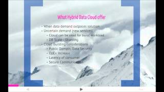 Taking SQL Server 2012 to the Cloud   Final