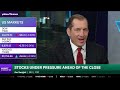 Stocks recover from major sell-off as Wall Street watches Iran fallout