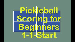 How Does Scoring Work in Pickleball Doubles (for beginners)