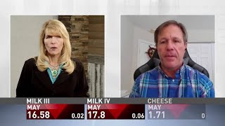 AgDay 04/27/23 - Markets Now