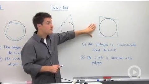 Circumscribed and Inscribed Circles and Polygons