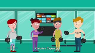 Training Performance Tracking Software | FitMetrix