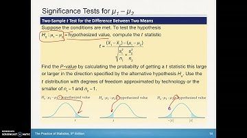 AP Statistics Chapter 10.2 Day 2