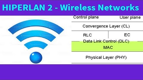 HIPERLAN 2 | EC8004-WirelessNetworks | Unit 1(in Tamil)