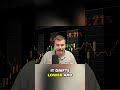 Stop Losing Money: Master Market Timing & Beat FOMO! #shorts