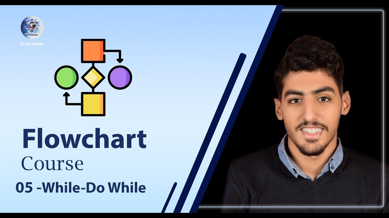 05 - While , Do While Loops Flowgorithm ( Flowchart Course ) - شرح ...