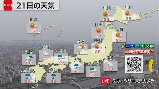 6月21日の天気