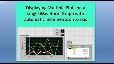 How to Display Multiple Plots on single  Waveform Graph with automatic X-increments in LabVIEW