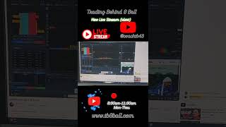 TESLA'  #stocks #trading #trader #investing #stream WWW.TB8BALL.COM