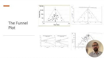 2023 PPCR videos: Publication bias in Meta-analysis by TA Javier Obeso