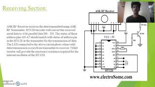 wireless speed and direction control of a dc motor using rf communication.
