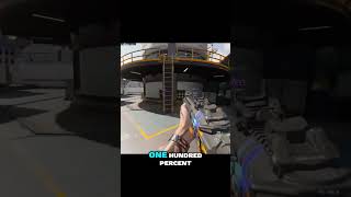 BO7 Ranked: Controversial Map Rotation Strategy!