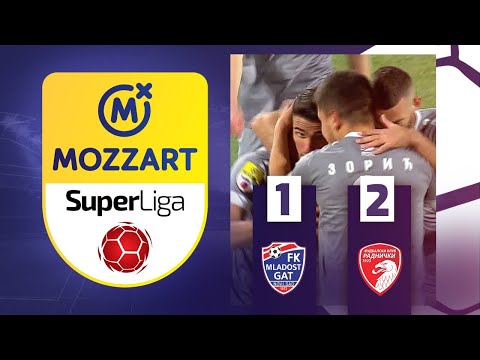 Mladost Radnički Kragujevac Goals And Highlights
