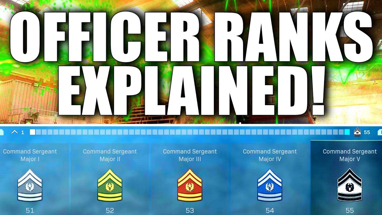 RIP PRESTIGE MODE! Modern Warfare's NEW Progression System Explained (Officer Ranks)