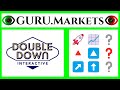 DOUBLEDOWN INTERACTIVE (DDI) 🔺 företagsanalys, ticker DDI recension GURU.Markets​ 📈