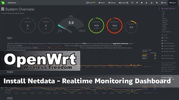 OpenWRT - Install Netdata - Real Time Monitoring Dashboard