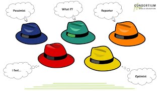 Design Thinking for Education, Ep. 5:  The Thinking Hats