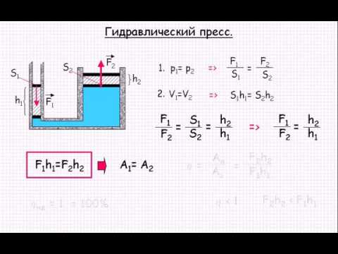 Формула пресса физика 7 класс. Гидравлический пресс формула. Гидравлический пресс 7 класс физика формулы. Гидравлический пресс формула 7. Формула гидравлического пресса физика 7.