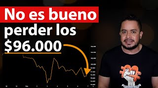 ❌ PERDER los $96.000 implica ESTO