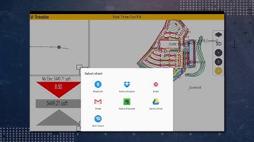 Trimble SitePulse: Reporting Introduction