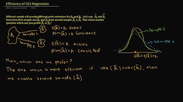 Efficiency of OLS Regression