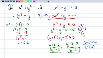 College Algebra--12.6 Non-Linear Systems of Equations