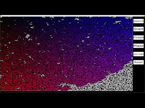 Maze Solving Algorithm Visualizer (v0.1)