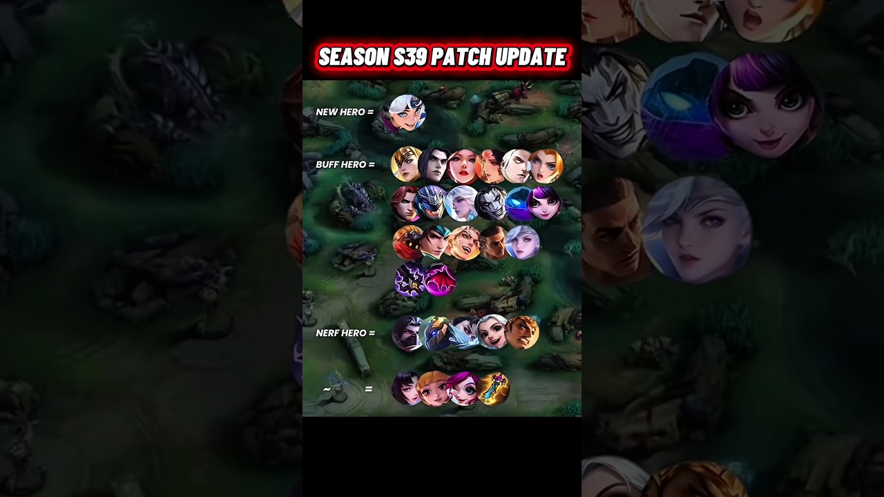 MLBB S39 NEW PATCH UPDATE 😱 | New Hero Sora + Buffs & Nerfs Explained!