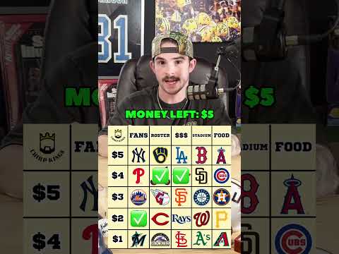 WILL YOU WIN THE WORLD SERIES? ⚾️ #mlb #baseball #sports #trivia #mlbplayoffs #shorts #viral
