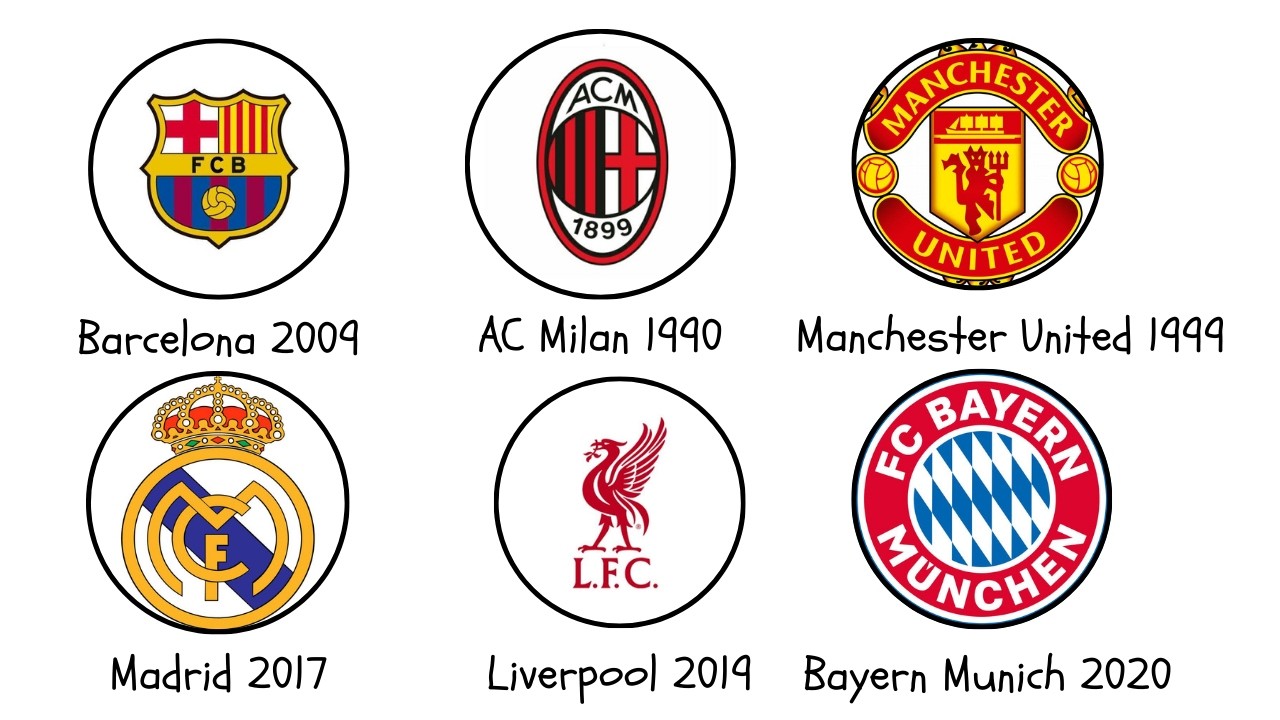 The most FEARED Football Teams of All Time.....