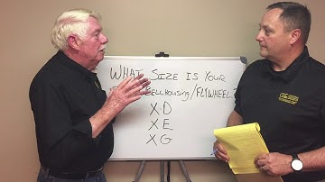 Determing your SAE Bellhousing and flywheel size