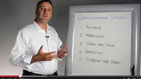 HT Whiteboard: Communicating the Vision (Step 4)