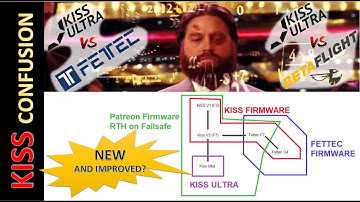 What is KISS ULTRA and is it REALLY better?  |  ULTRA v. G4  & ULTRA v. Betaflight  🤔