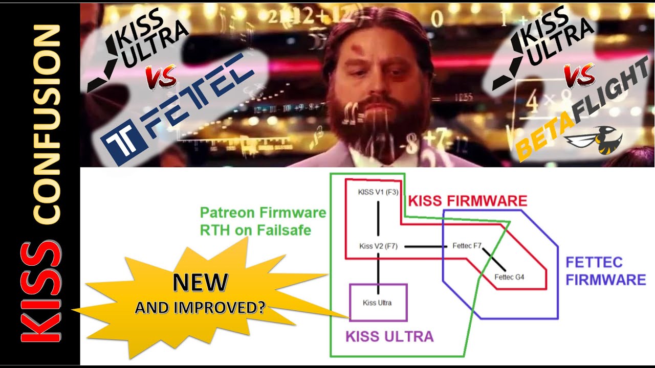 Что такое KISS ULTRA и действительно ли он лучше? | ULTRA против G4 и ULTRA против Betaflight 🤔