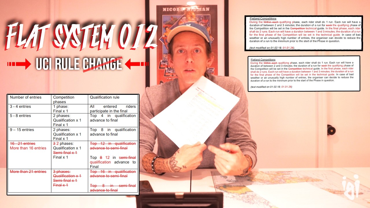 FLAT SYSTEM 012 : UCI RULE CHANGE IN BMX FREESTYLE ( FLATLAND )