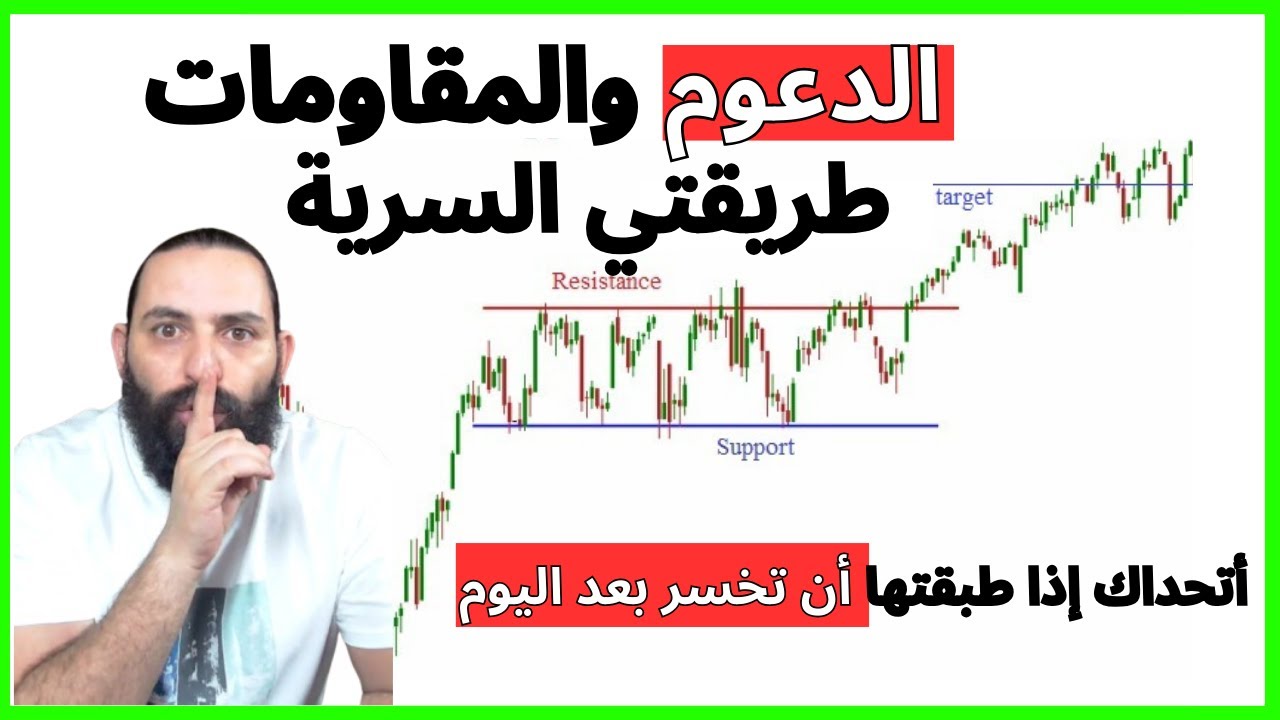 كيف تستخدم الدعوم والمقاومات لصفقات ناجحة وزيادة الأرباح مع استراتيجية تداول خطيرة؟